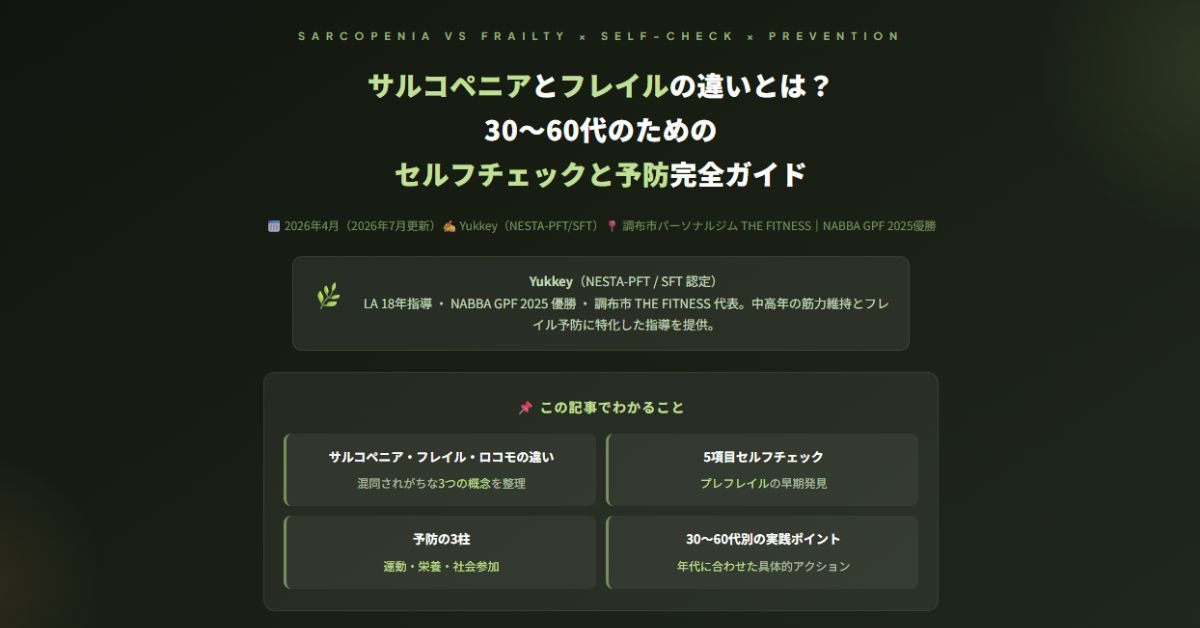 サルコペニアとフレイルの違い