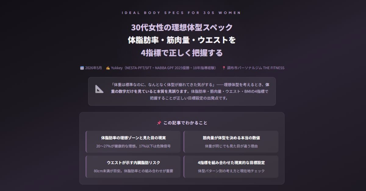 30代女性の理想体型