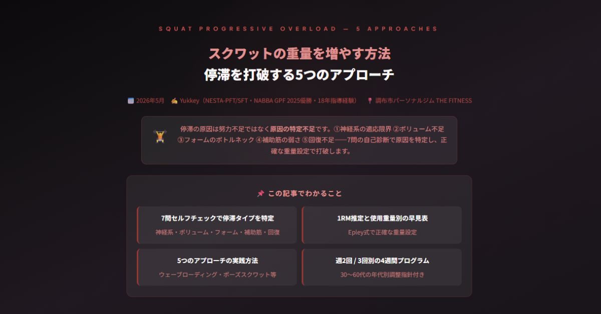 スクワットの重量を増やす方法