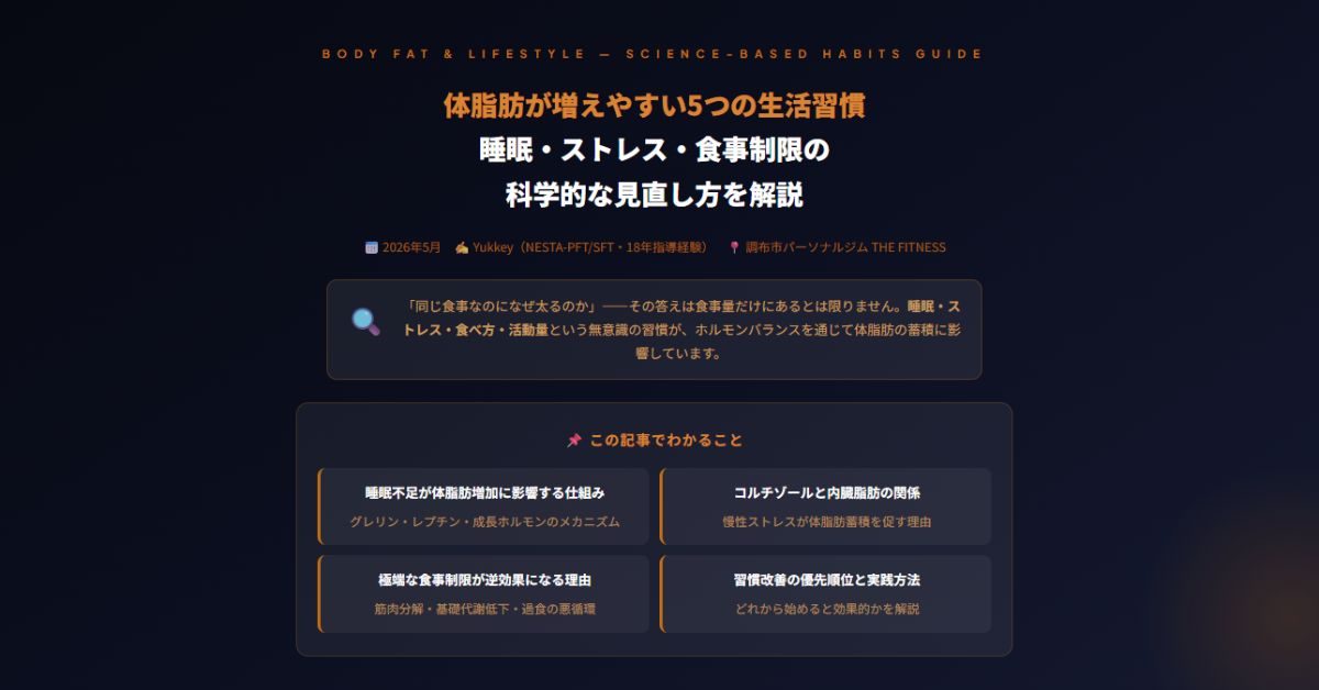 体脂肪が増えやすい5つの生活習慣
