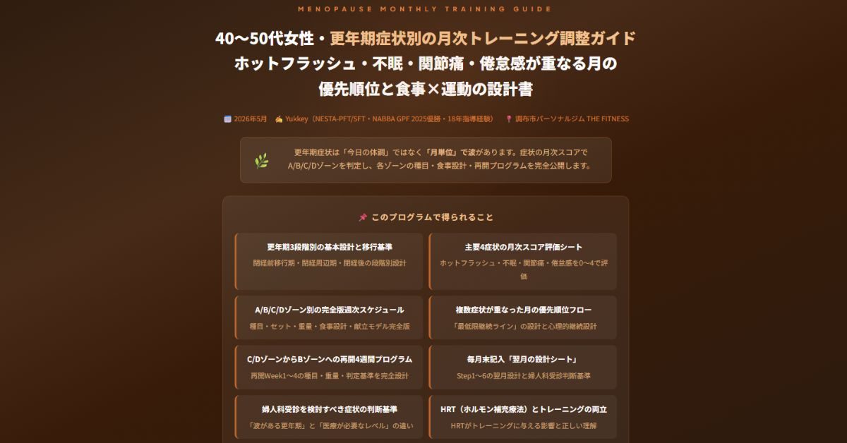 40〜50代女性・更年期症状別の月次トレーニング調整