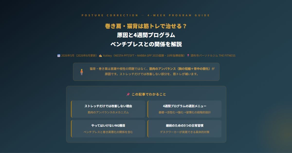 巻き肩・猫背は筋トレで治せる？