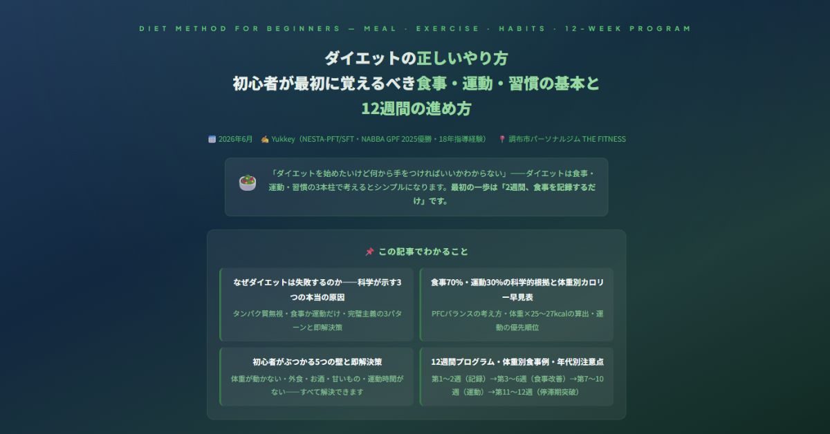 ダイエットの正しいやり方