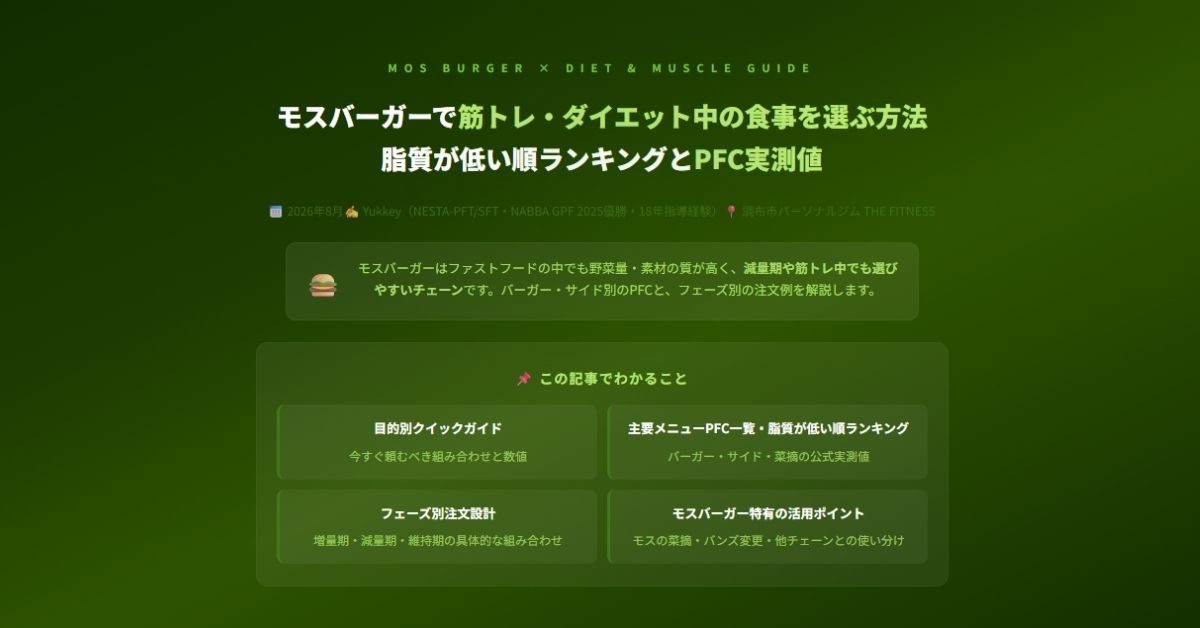 スバーガーで筋トレ・ダイエット中の食事