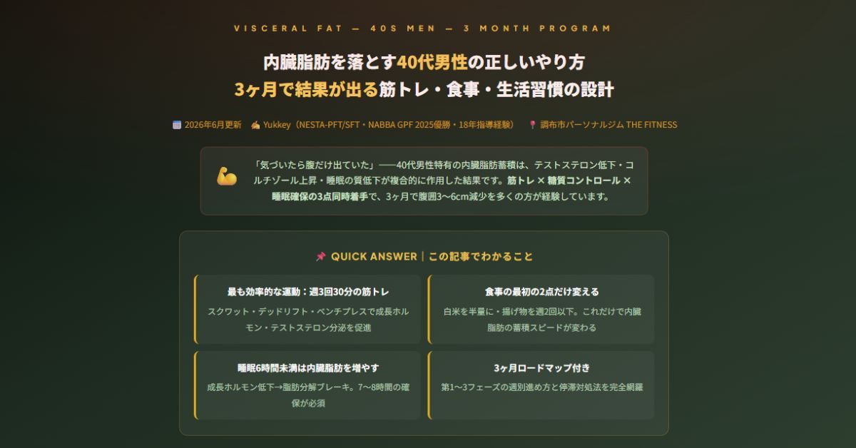 内臓脂肪を落とす