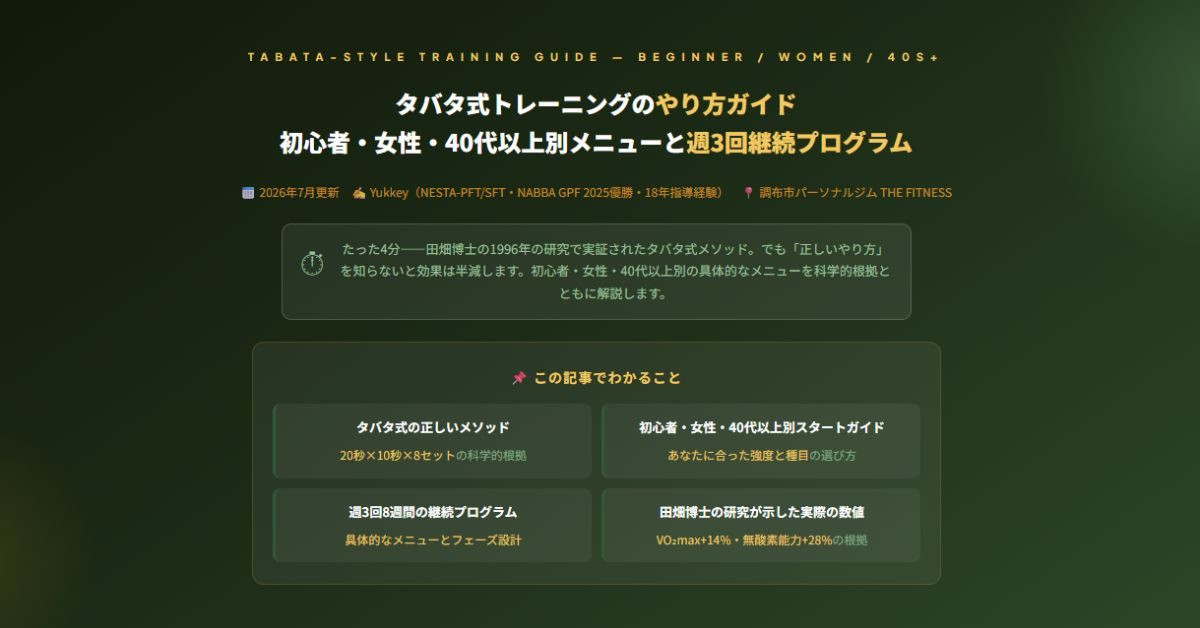タバタ式トレーニングのやり方