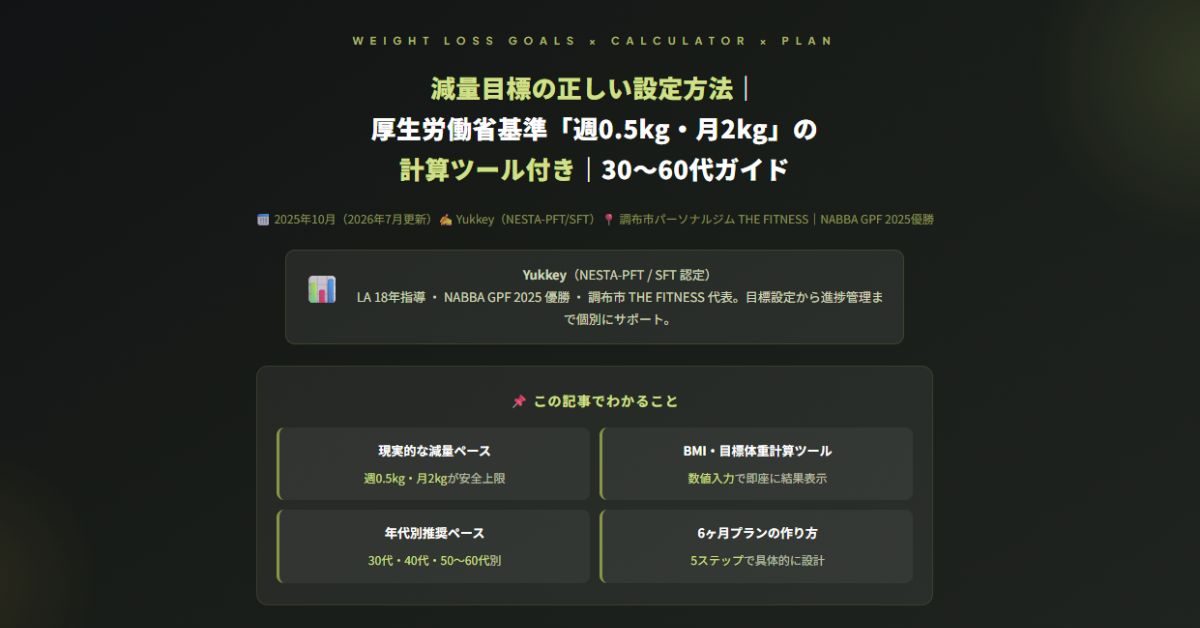 減量目標の正しい設定方法