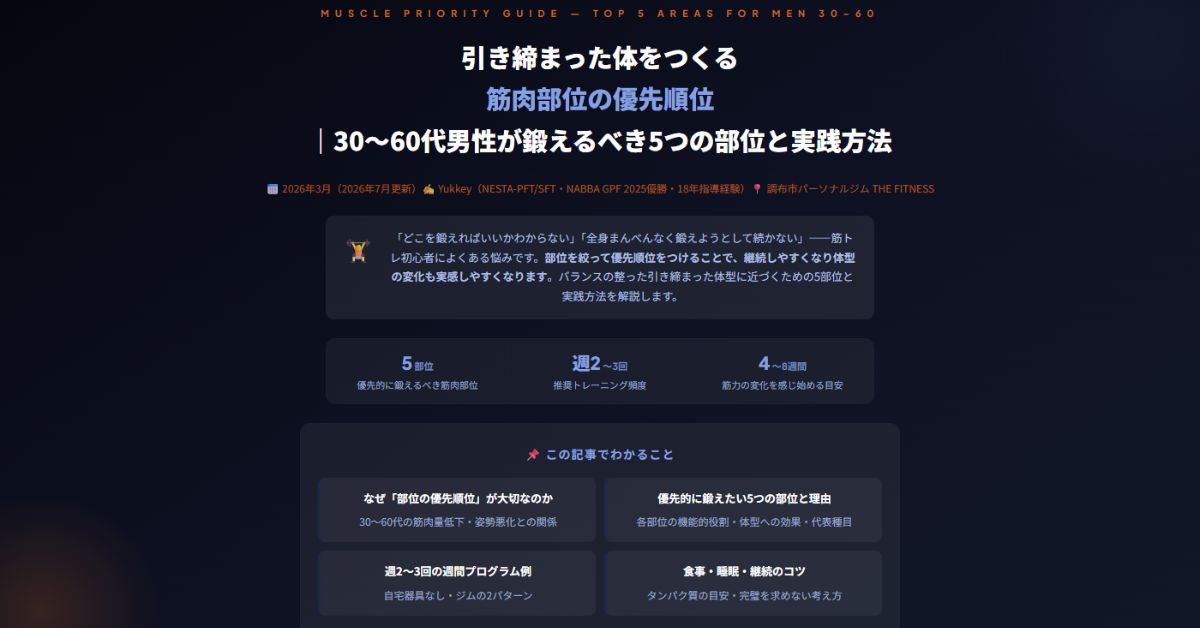 引き締まった体をつくる筋肉部位の優先順位