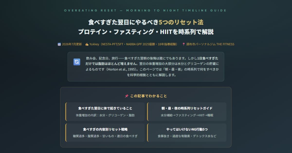 食べすぎた翌日にやるべき5つのリセット法