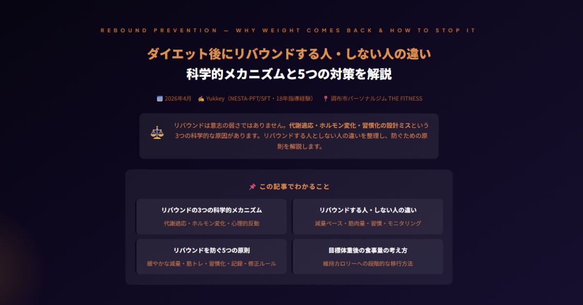 リバウンドする人・しない人