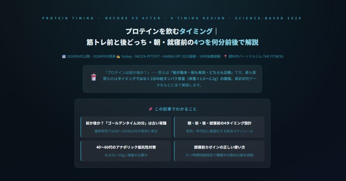プロテインを飲むタイミング
