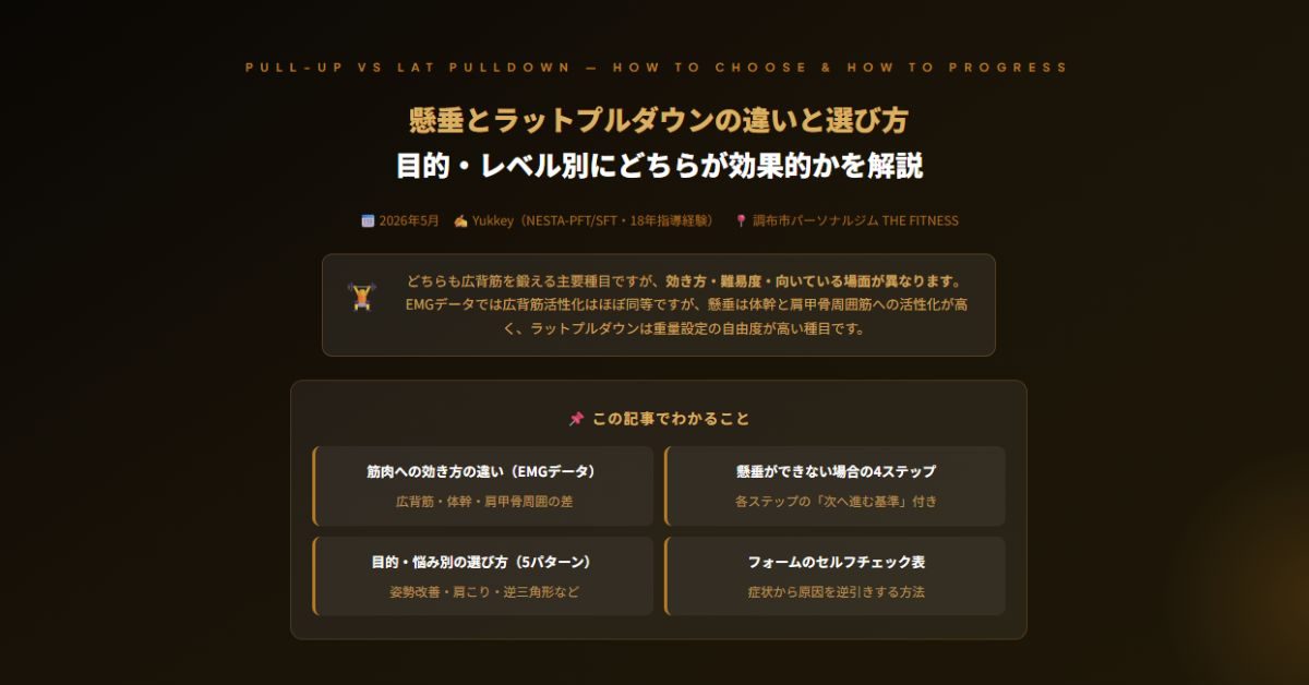懸垂とラットプルダウン