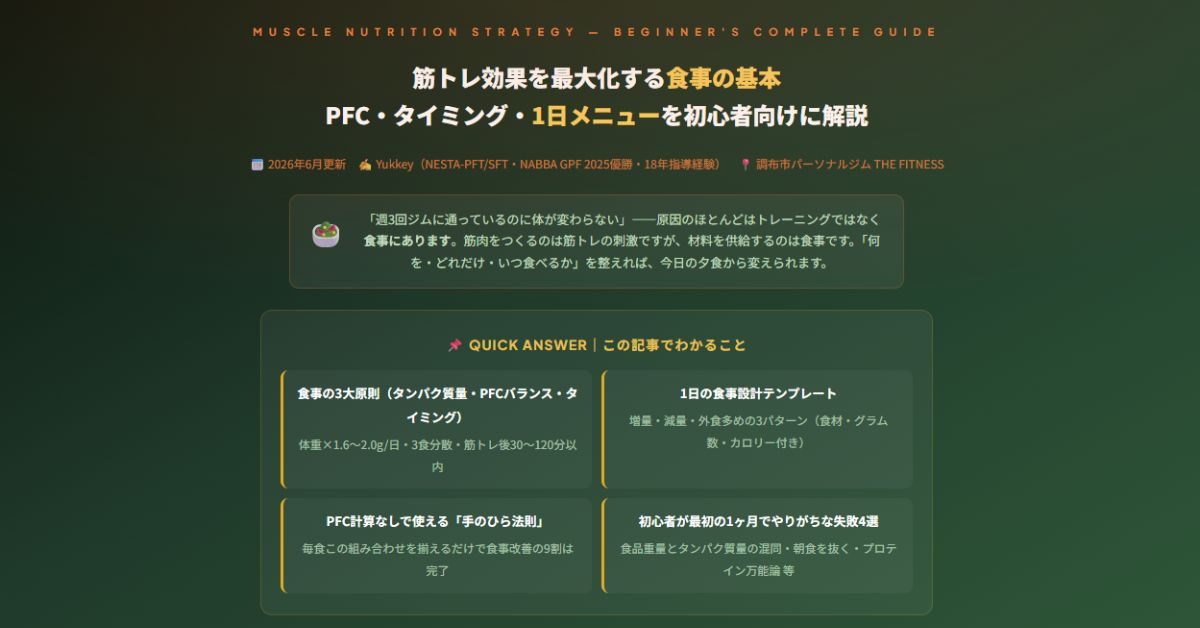 筋トレ効果を最大化する食事