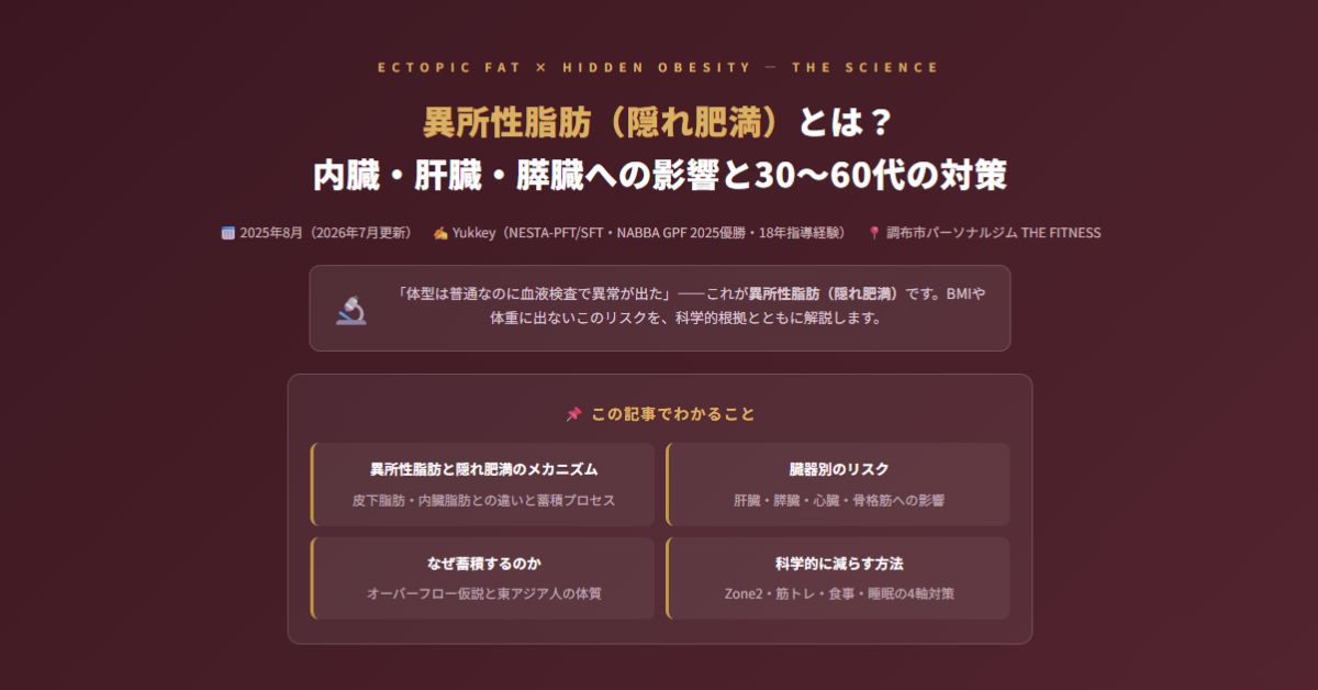 異所性脂肪（隠れ肥満）