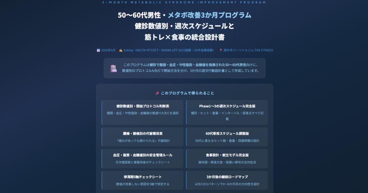50〜60代男性・メタボ改善3か月プログラム
