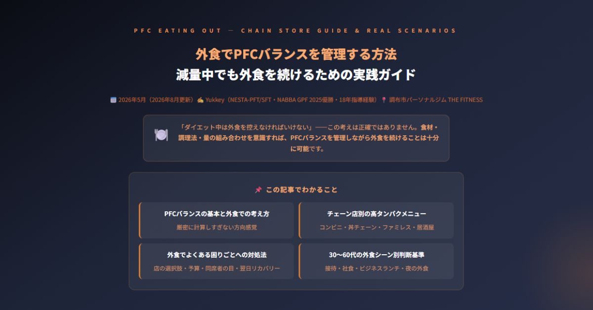 外食でPFCバランスを管理する方法