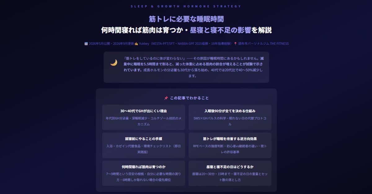 筋トレに必要な睡眠時間