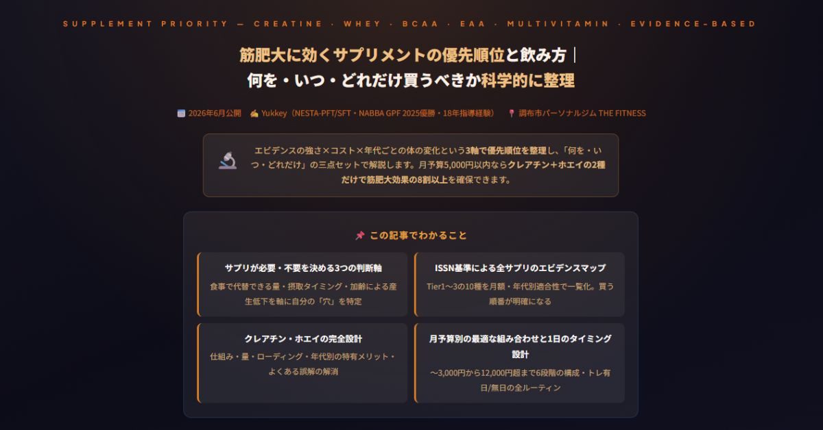 筋肥大に効くサプリメント