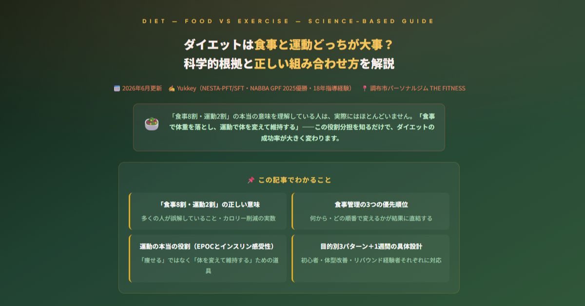 ダイエットは食事と運動どっちが大事