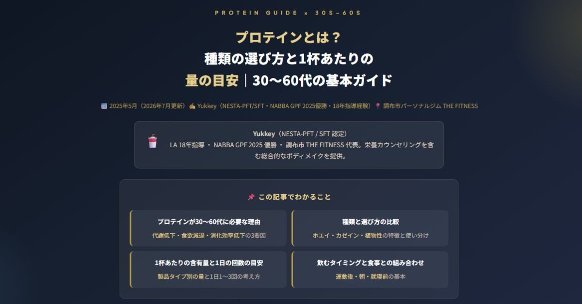 プロテインとは？