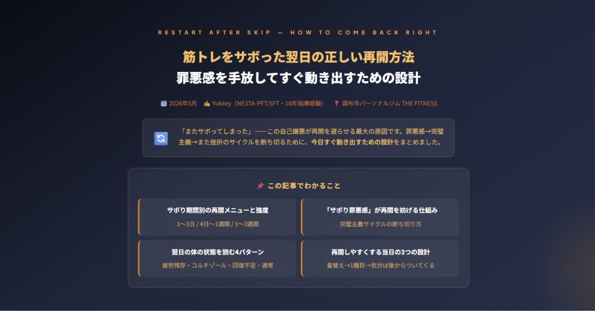 筋トレをサボった翌日の正しい再開方法