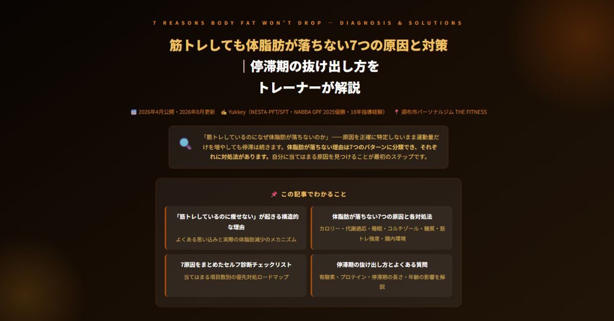 筋トレしても体脂肪が落ちない7つの原因と対策