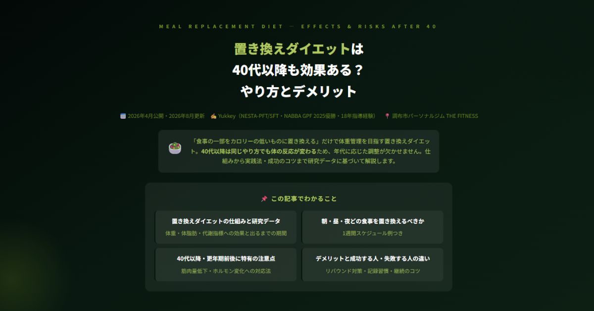 置き換えダイエット