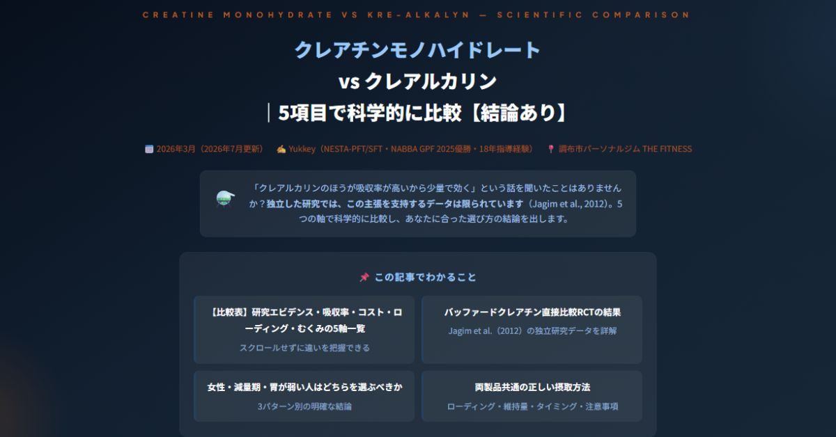 クレアチンモノハイドレートvsクレアルカリン