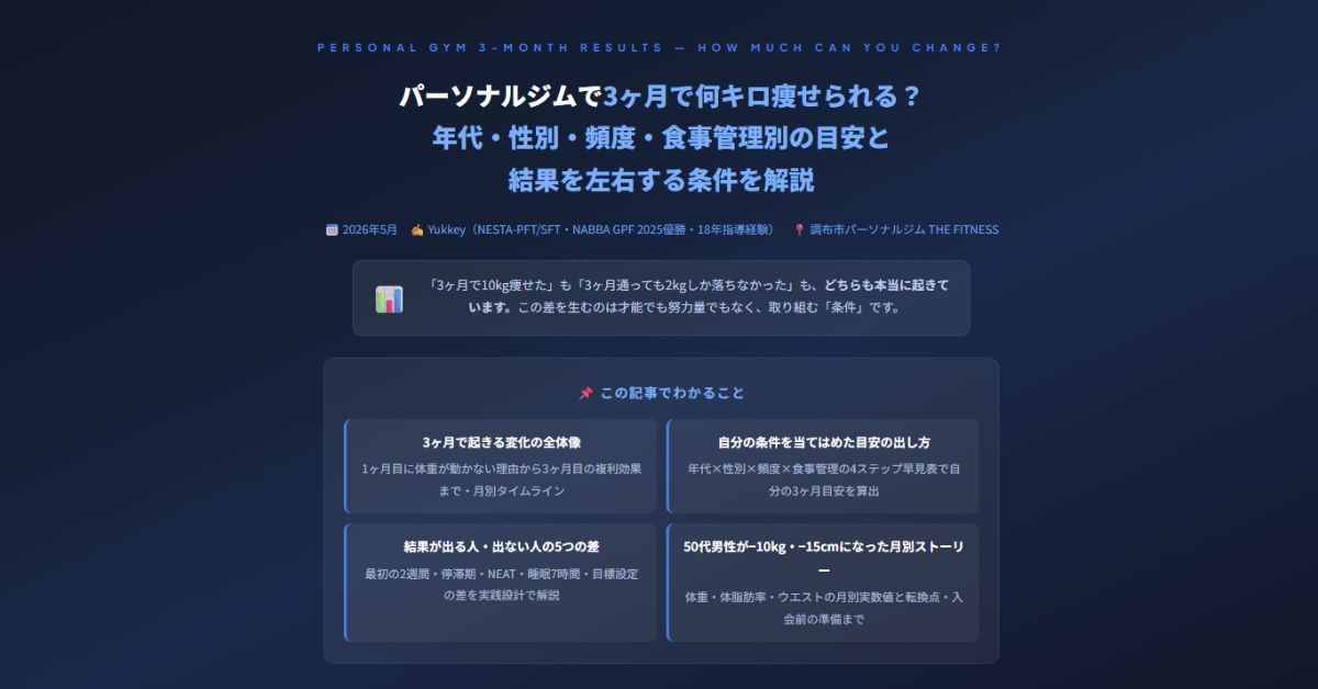 パーソナルジムで3ヶ月で何キロ痩せられる？