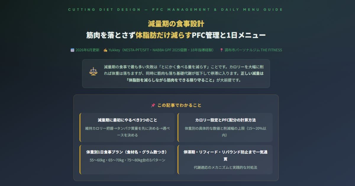 減量期の食事設計