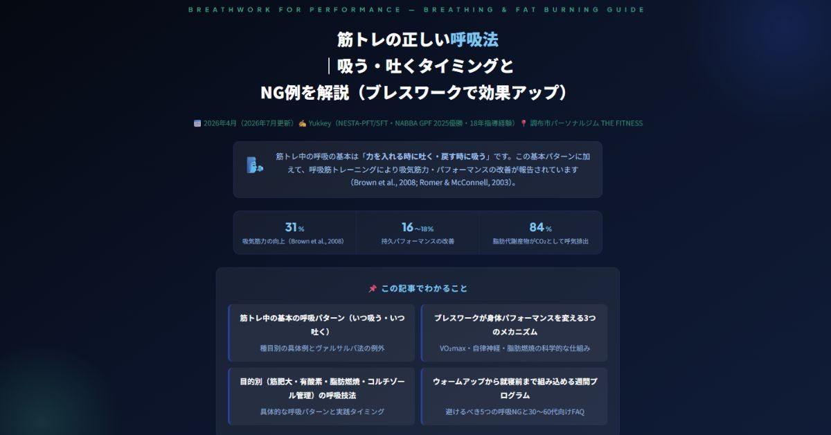 筋トレの正しい呼吸法