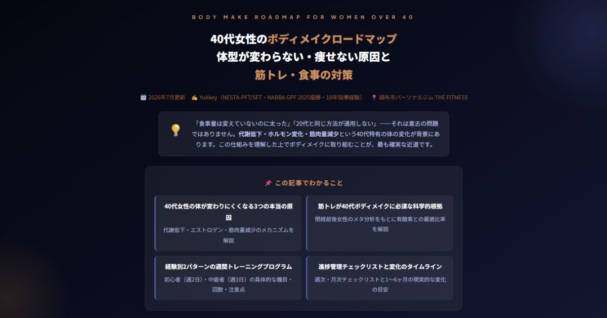 40代女性のボディメイクロードマップ