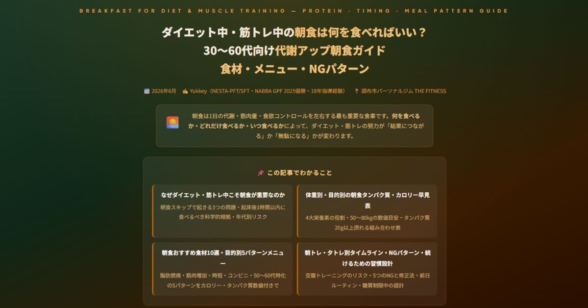 ダイエット中・筋トレ中の朝食