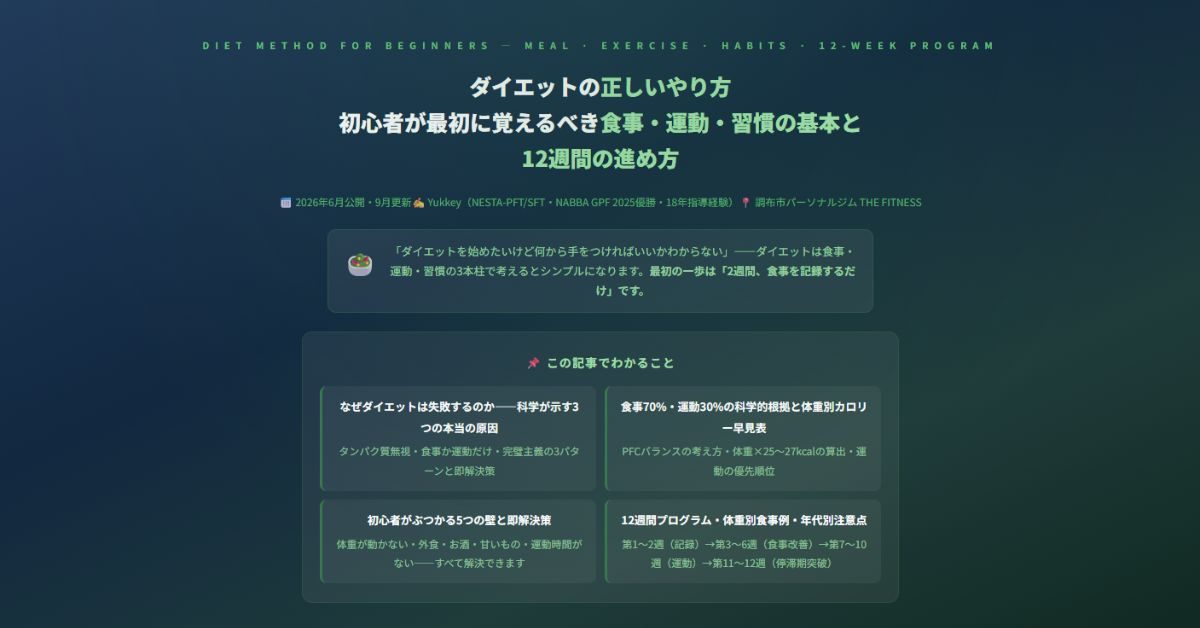 ダイエットは何から始めるか
