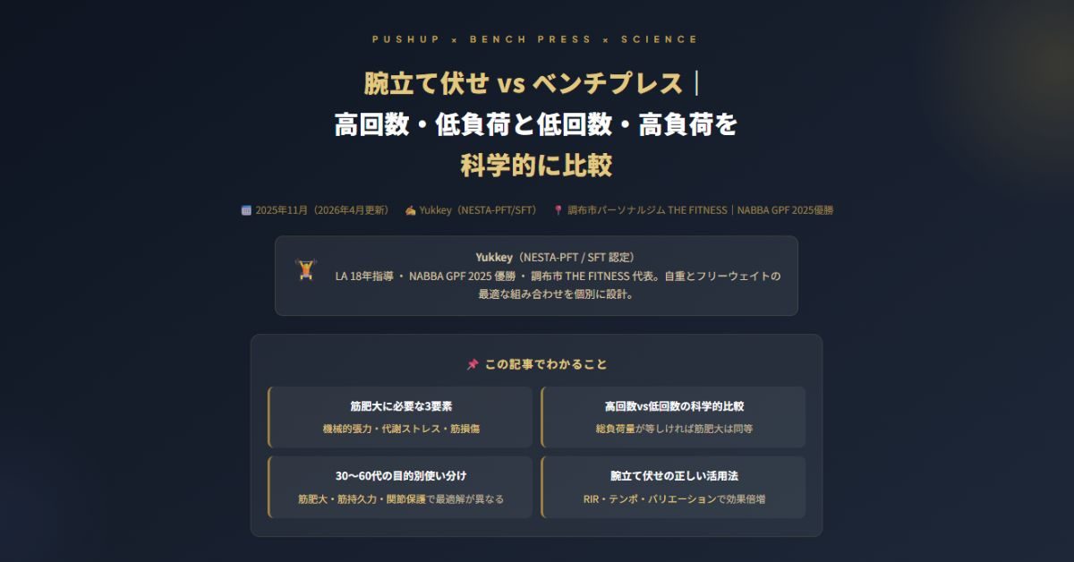 低回数・高負荷を科学的に比較