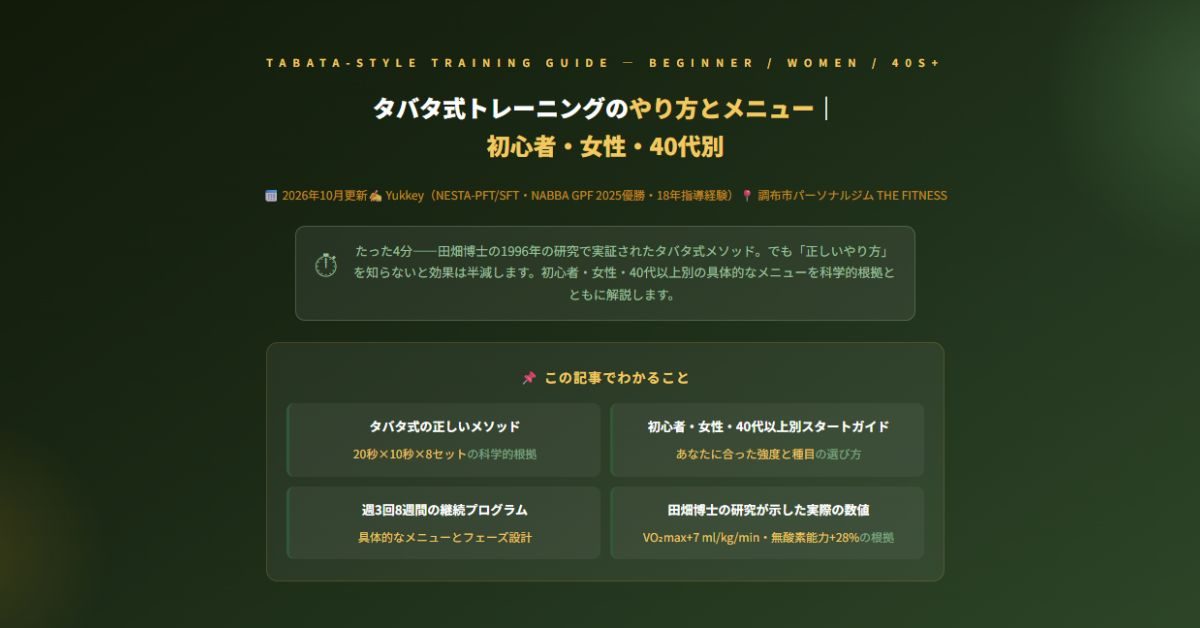 タバタ式トレーニングのやり方とメニュー