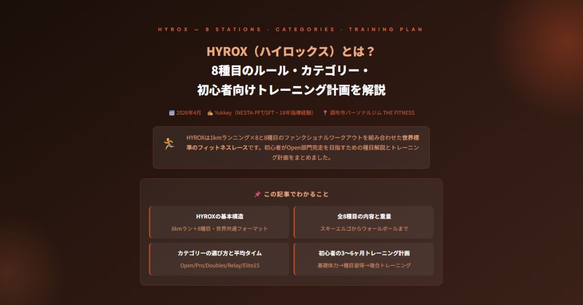 HYROX（ハイロックス）