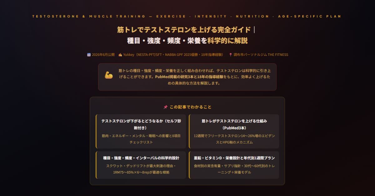 筋トレでテストステロン