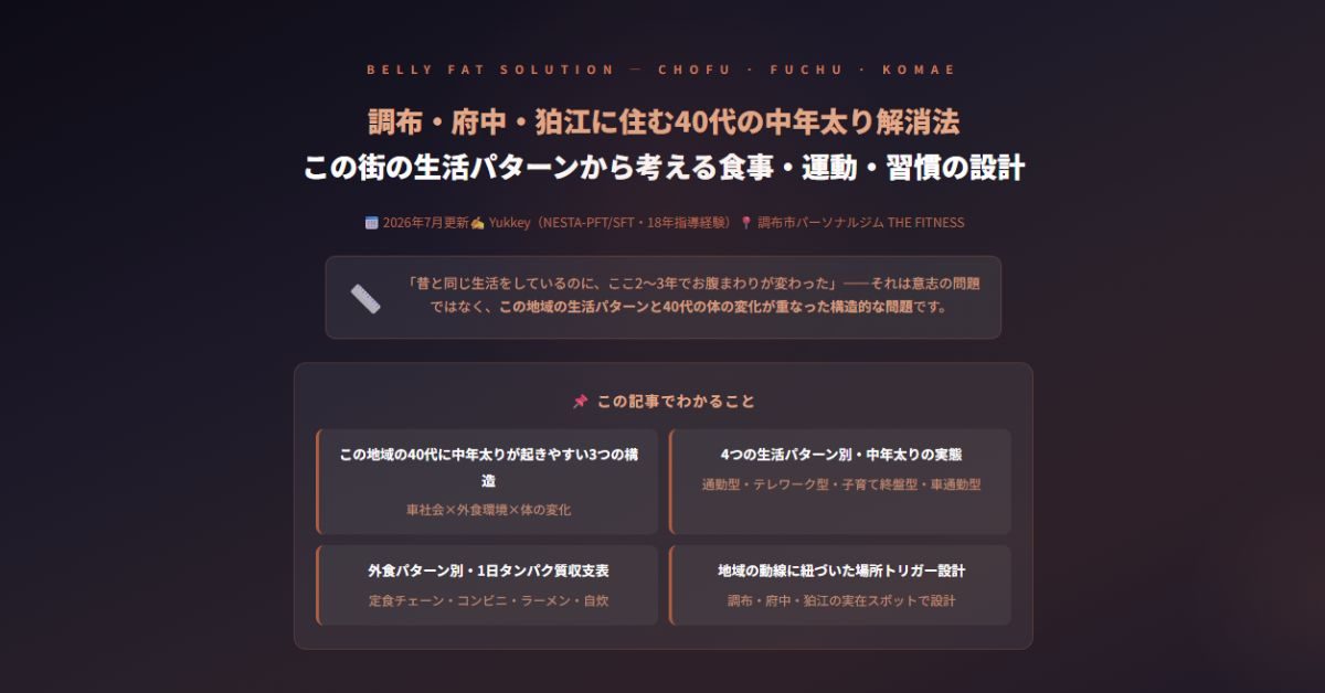 調布・府中・狛江に住む40代の中年太り解消法