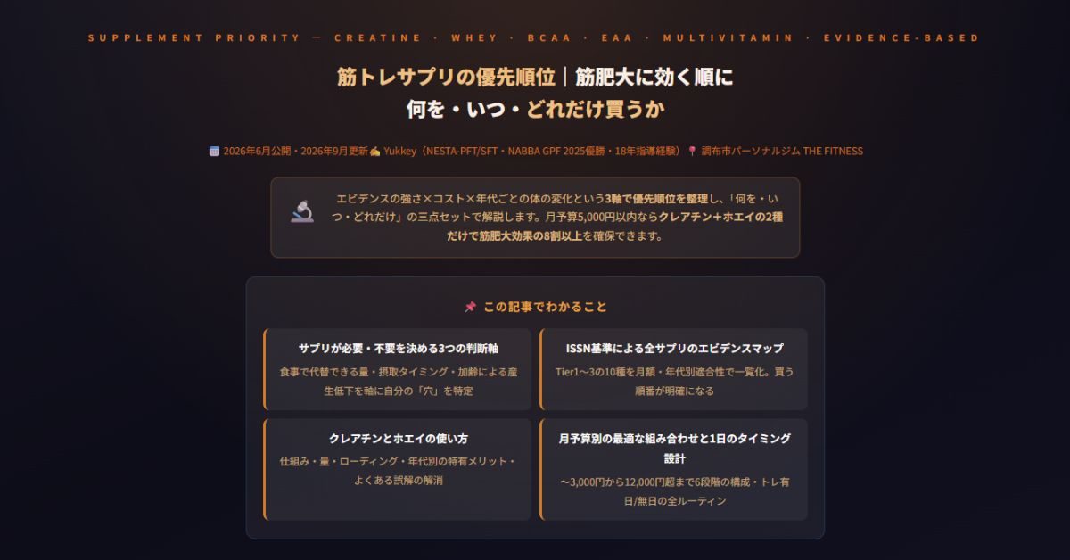 筋トレサプリの優先順位