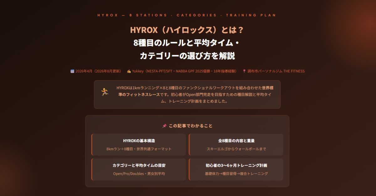 HYROX（ハイロックス）