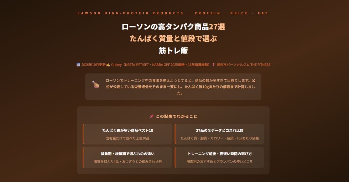 ローソンの高タンパク商品27選